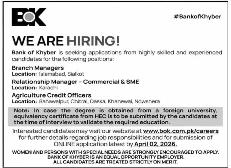 Bank of Khyber Jobs