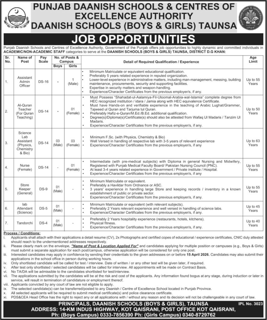 Daanish Schools Taunsa Jobs 2026