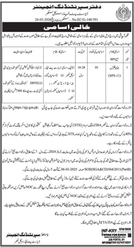 Irrigation Department Sindh Jobs