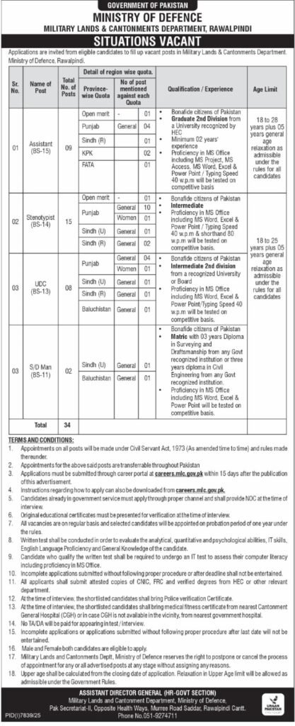 Military Lands & Cantonments Department Jobs 2026
