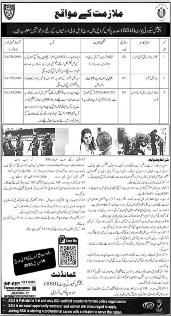 Special Security Unit (SSU) Sindh Police Jobs