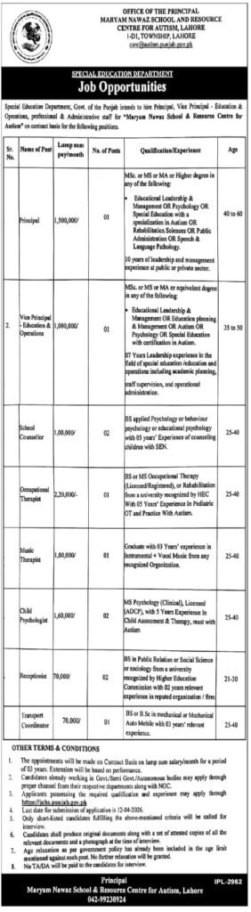  Maryam Nawaz School & Resource Centre 
