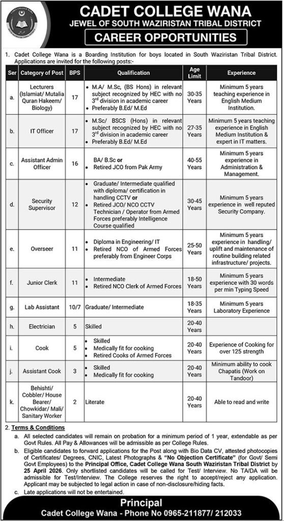 Cadet College Wana Jobs 2026