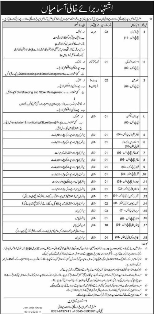 Central Ordnance Depot COD Lahore Jobs 2026