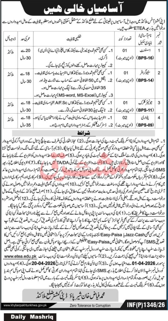 DC Office Malakand Jobs 2026