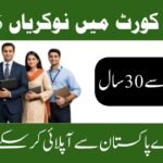 High Court of Balochistan Jobs 2026