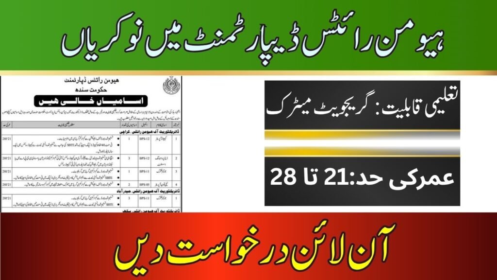 Human Rights Department Sindh Jobs 2026