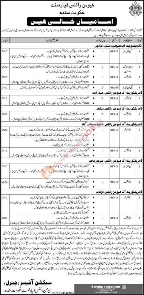 Human Rights Department Sindh Jobs 2026