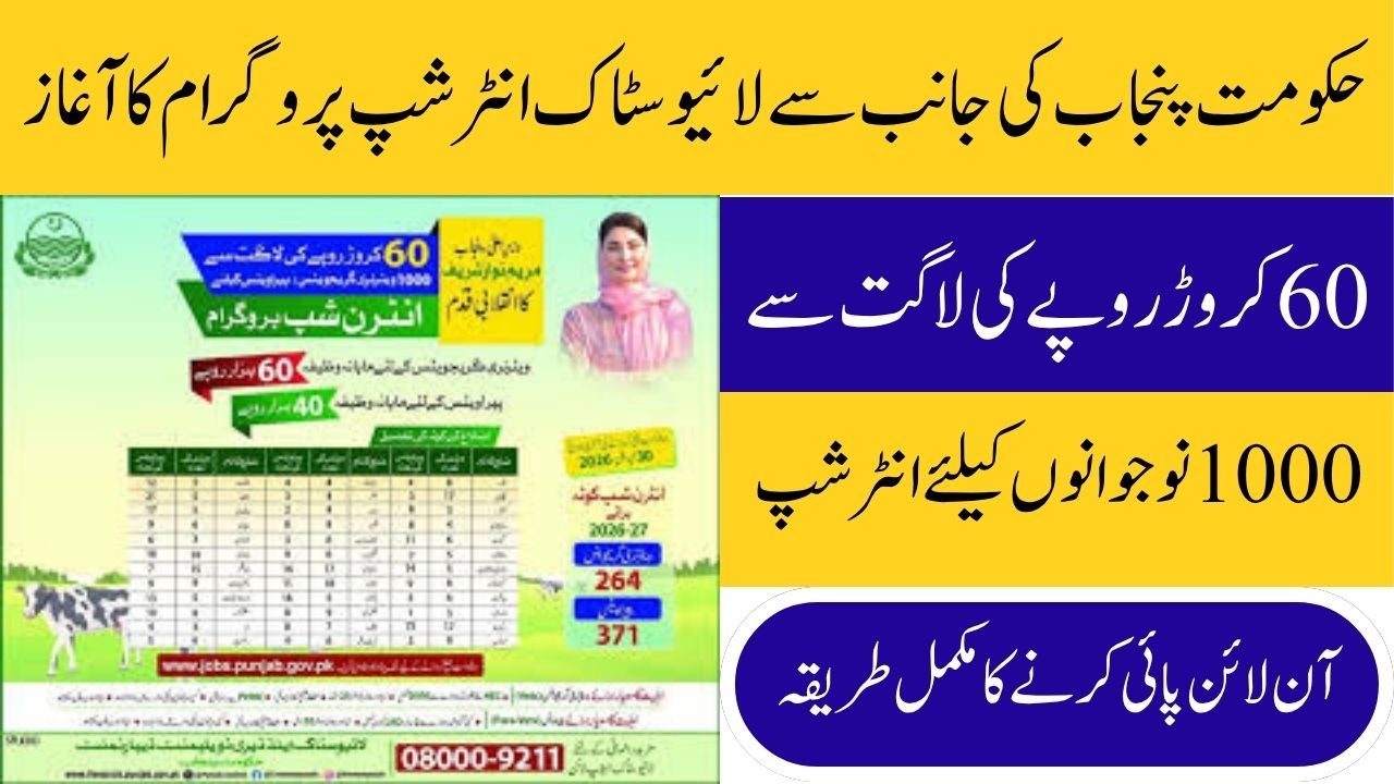 Livestock Punjab Internship Program