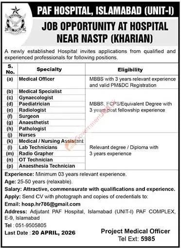 PAF Hospital Islamabad Jobs 2026