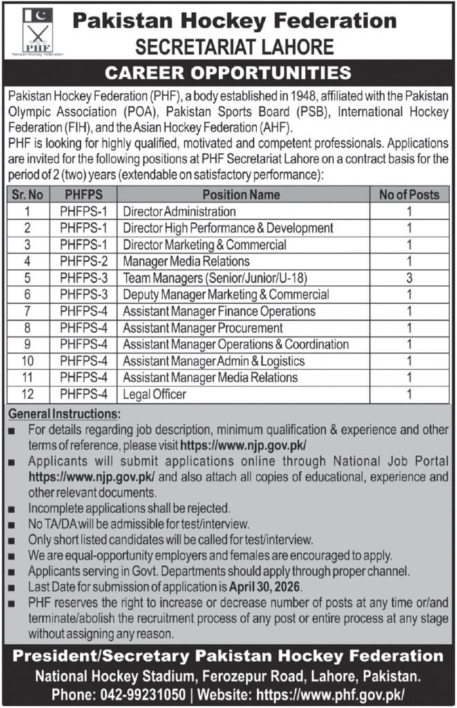 Pakistan Hockey Federation Jobs 2026