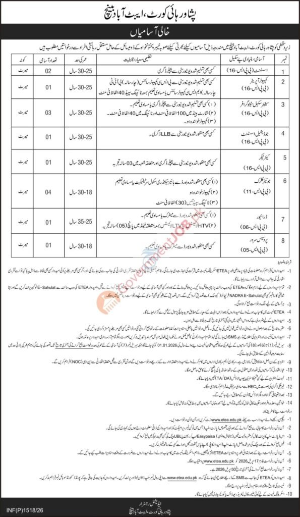 Peshawar High Court Abbottabad Bench Jobs 2026