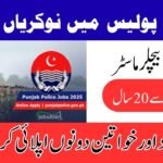 Punjab Police Murree Jobs 2026