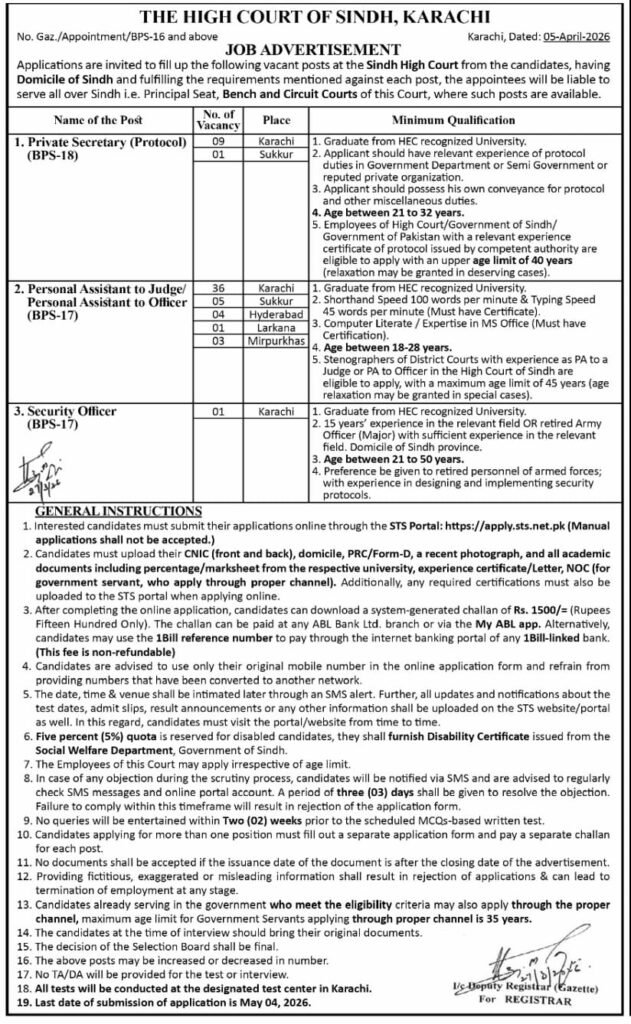 Sindh High Court Jobs 2026